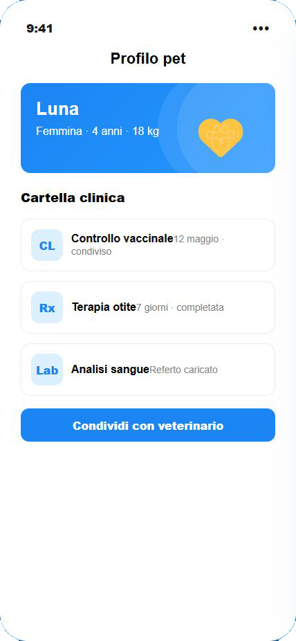 05-profilo-cartella-t.png